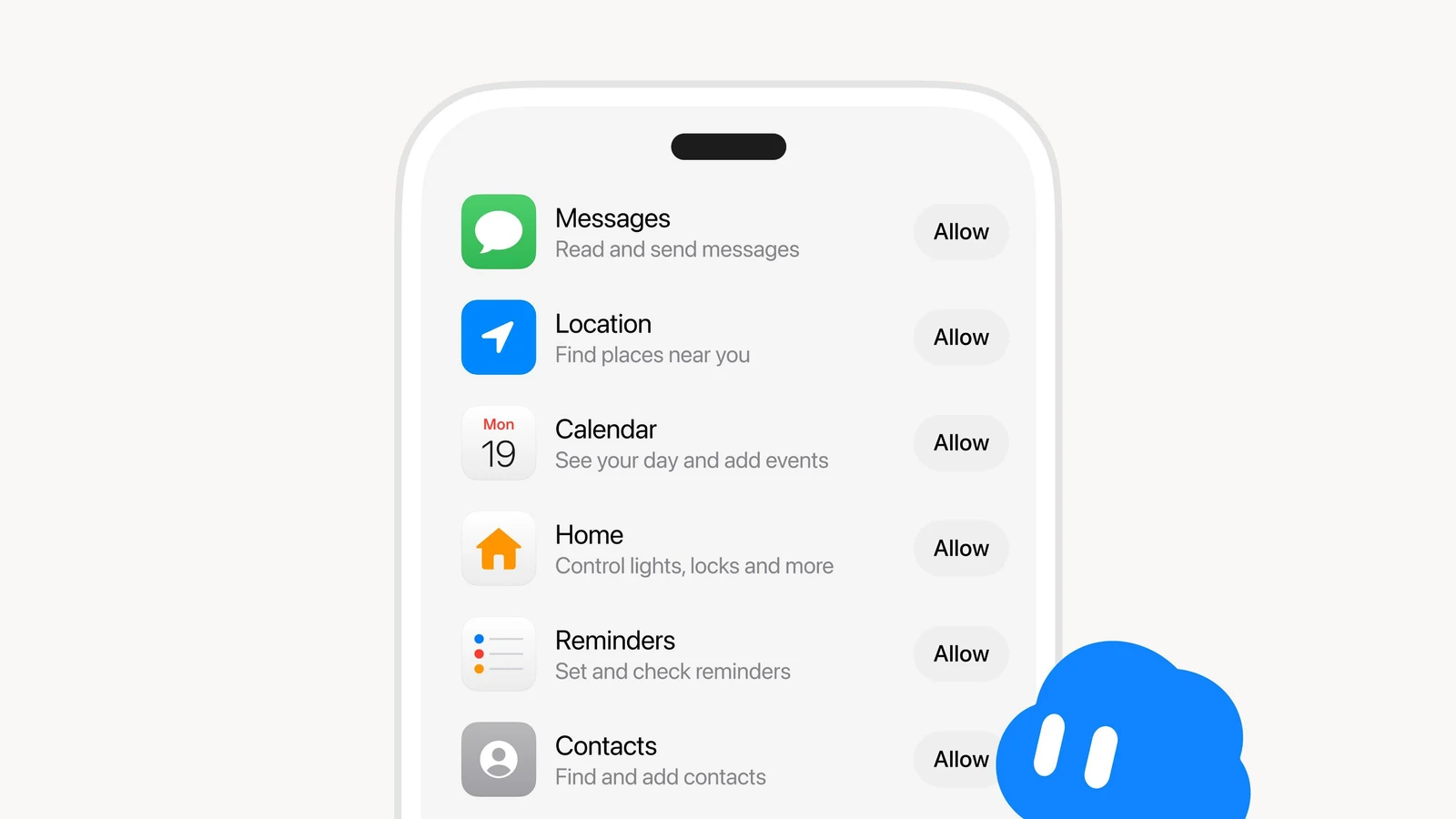 Grok Bot’s official phone-app permission artwork, showing separate Allow controls for Messages, Location, Calendar, Home, Reminders and Contacts.